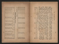 《即將開放民營之五大公營企業》書籍藏品圖，第295張