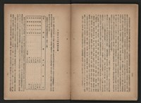 《即將開放民營之五大公營企業》書籍藏品圖，第296張