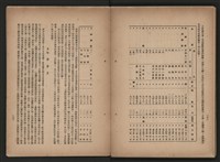 《即將開放民營之五大公營企業》書籍藏品圖，第297張