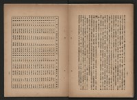 《即將開放民營之五大公營企業》書籍藏品圖，第301張