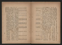 《即將開放民營之五大公營企業》書籍藏品圖，第302張