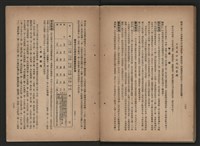 《即將開放民營之五大公營企業》書籍藏品圖，第305張