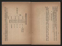 《即將開放民營之五大公營企業》書籍藏品圖，第314張