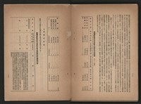 《即將開放民營之五大公營企業》書籍藏品圖，第315張