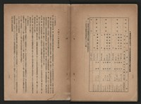 《即將開放民營之五大公營企業》書籍藏品圖，第317張