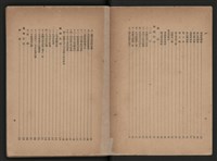 《即將開放民營之五大公營企業》書籍藏品圖，第4張