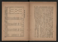 《即將開放民營之五大公營企業》書籍藏品圖，第15張