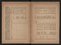 《即將開放民營之五大公營企業》書籍藏品圖，第17張