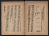 《即將開放民營之五大公營企業》書籍藏品圖，第19張