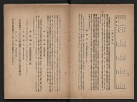 《即將開放民營之五大公營企業》書籍藏品圖，第24張