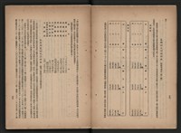 《即將開放民營之五大公營企業》書籍藏品圖，第26張