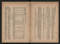 《即將開放民營之五大公營企業》書籍藏品圖，第28張
