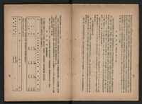《即將開放民營之五大公營企業》書籍藏品圖，第29張