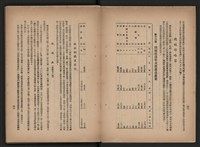 《即將開放民營之五大公營企業》書籍藏品圖，第31張