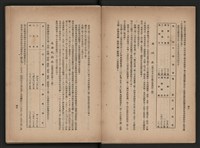 《即將開放民營之五大公營企業》書籍藏品圖，第32張