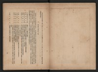 《即將開放民營之五大公營企業》書籍藏品圖，第41張