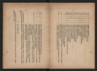 《即將開放民營之五大公營企業》書籍藏品圖，第42張