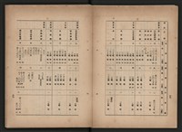 《即將開放民營之五大公營企業》書籍藏品圖，第43張