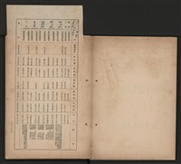 《即將開放民營之五大公營企業》書籍藏品圖，第59張