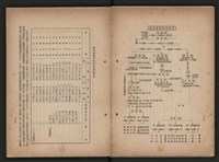 《即將開放民營之五大公營企業》書籍藏品圖，第64張