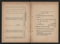 《即將開放民營之五大公營企業》書籍藏品圖，第66張