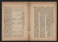 《即將開放民營之五大公營企業》書籍藏品圖，第69張