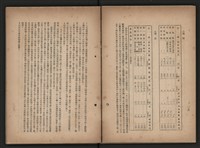 《即將開放民營之五大公營企業》書籍藏品圖，第73張