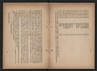 《即將開放民營之五大公營企業》書籍藏品圖，第76張