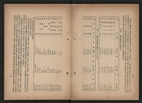 《即將開放民營之五大公營企業》書籍藏品圖，第77張