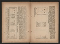 《即將開放民營之五大公營企業》書籍藏品圖，第78張
