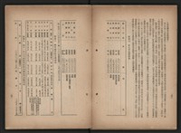 《即將開放民營之五大公營企業》書籍藏品圖，第80張