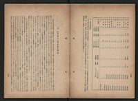 《即將開放民營之五大公營企業》書籍藏品圖，第82張