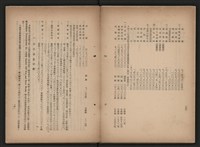 《即將開放民營之五大公營企業》書籍藏品圖，第85張