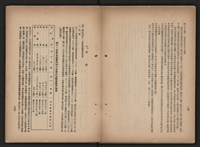 《即將開放民營之五大公營企業》書籍藏品圖，第87張