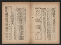 《即將開放民營之五大公營企業》書籍藏品圖，第88張