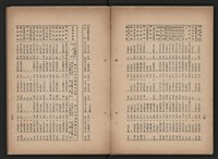 《即將開放民營之五大公營企業》書籍藏品圖，第92張