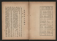 《即將開放民營之五大公營企業》書籍藏品圖，第93張