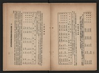 《即將開放民營之五大公營企業》書籍藏品圖，第96張