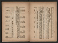 《即將開放民營之五大公營企業》書籍藏品圖，第100張