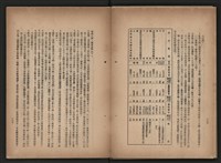 《即將開放民營之五大公營企業》書籍藏品圖，第104張