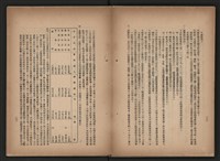 《即將開放民營之五大公營企業》書籍藏品圖，第105張
