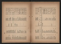 《即將開放民營之五大公營企業》書籍藏品圖，第107張