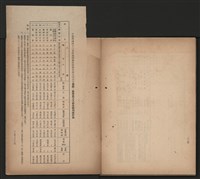 《即將開放民營之五大公營企業》書籍藏品圖，第117張