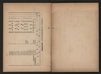 《即將開放民營之五大公營企業》書籍藏品圖，第119張