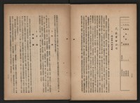 《即將開放民營之五大公營企業》書籍藏品圖，第120張