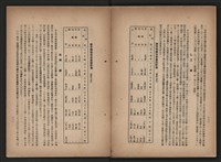 《即將開放民營之五大公營企業》書籍藏品圖，第121張