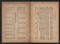 《即將開放民營之五大公營企業》書籍藏品圖，第135張