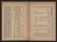 《即將開放民營之五大公營企業》書籍藏品圖，第137張