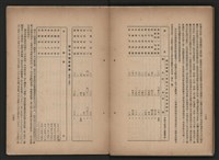 《即將開放民營之五大公營企業》書籍藏品圖，第138張