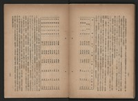 《即將開放民營之五大公營企業》書籍藏品圖，第142張